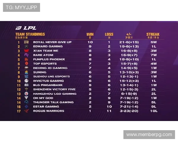 百家乐补牌时机选择指南帮助玩家做出最优决策的实用建议