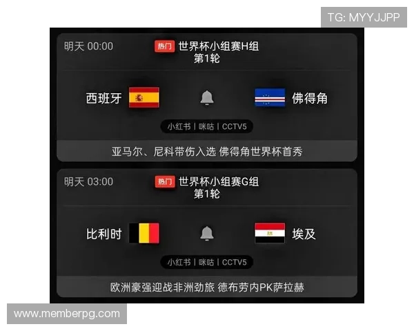 2026年世界杯西班牙与佛得角比赛的天气变化趋势及其对比赛策略的影响分析 2026年世界杯西班牙与佛得角比赛的天气变化趋势及其对比赛策略的影响分析